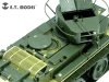 E.T. Model S35-007 WWII Soviet BT-7 (Mod.1935) Basic Value Package For TAMIYA 35309 1/35